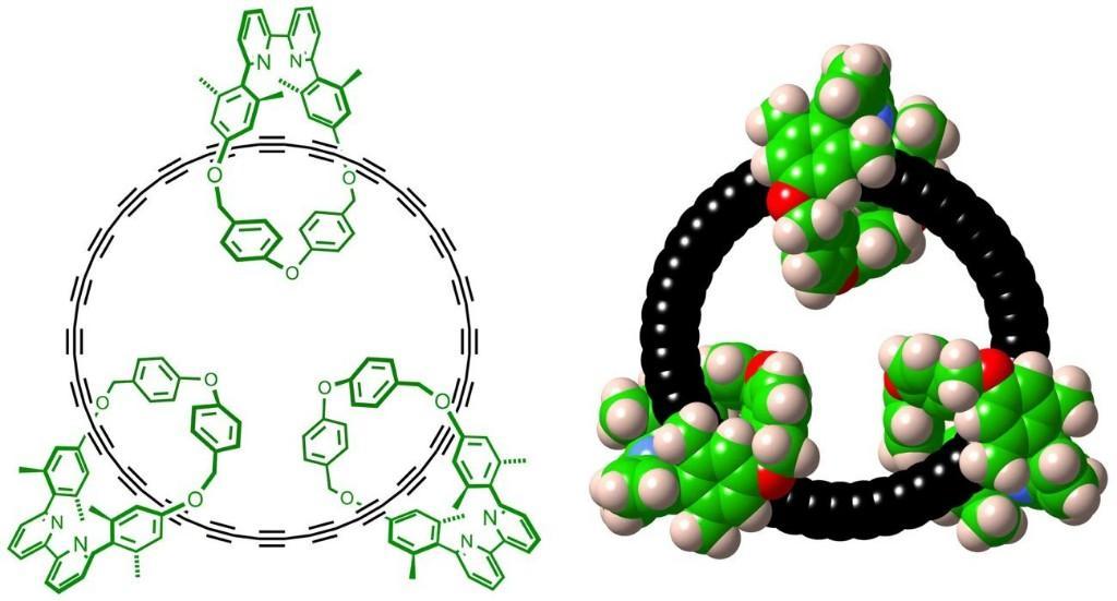 &ldquo;分子锁链&rdquo;形全新稳定碳结构合成