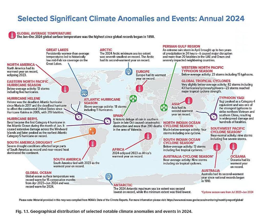 2024年全球陆地和海洋温度破纪录